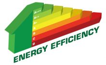 Energy Management Systems Reduce Costs