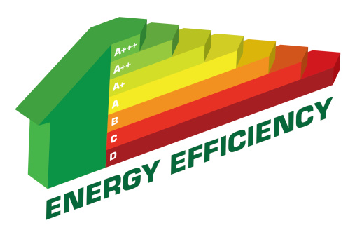 Energy Management Systems Reduce Costs