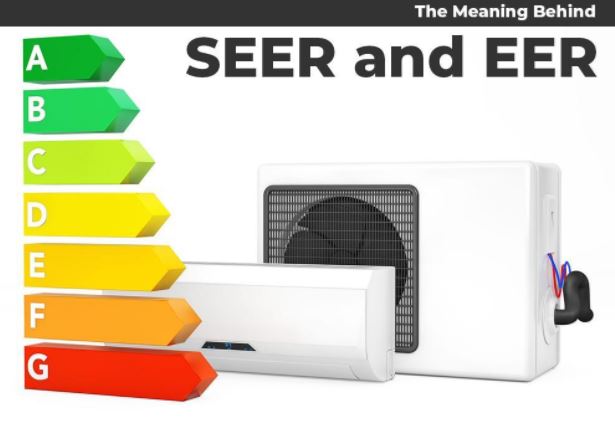 The Meaning Behind SEER and EER