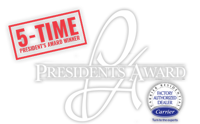 5 Time President's Award Winner