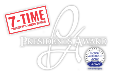 7 Time President's Award Winner